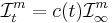 \mathcal{I}^m_t = c(t) \mathcal{I}^m_\infty\,