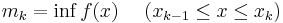  m_k = \inf f(x) ~~~~ (x_{k-1} \leq x \leq x_k)