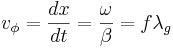 v_\phi = \frac{dx}{dt} = \frac{\omega}{\beta} = f \lambda_g