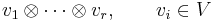 
v_1 \otimes \cdots \otimes v_r, \qquad v_i \in V
