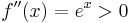 f''(x) = e^x>0\,