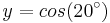 y = cos(20^\circ)