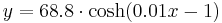 y = 68.8 \cdot \cosh({0.01x - 1})