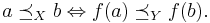 a \preceq_X b \Leftrightarrow f(a) \preceq_Y f(b).