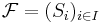 \mathcal F = (S_i)_{i\in I}