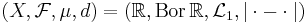 (X,\mathcal{F},\mu,d) = (\R,\mbox{Bor}\,\R,\mathcal{L}_1,|\cdot-\cdot|)