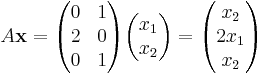  A\mathbf{x} = 
\begin{pmatrix}
0 & 1 \\
2 & 0 \\
0 & 1 
\end{pmatrix}
\begin{pmatrix}
x_1 \\ x_2 
\end{pmatrix}
=
\begin{pmatrix}
x_2 \\ 2x_1 \\ x_2
\end{pmatrix}
