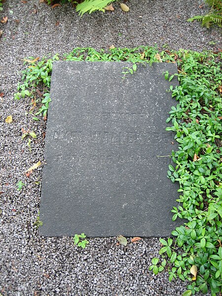 Fil:Grave of swedish writer axel wallengren lund sweden 2008.JPG