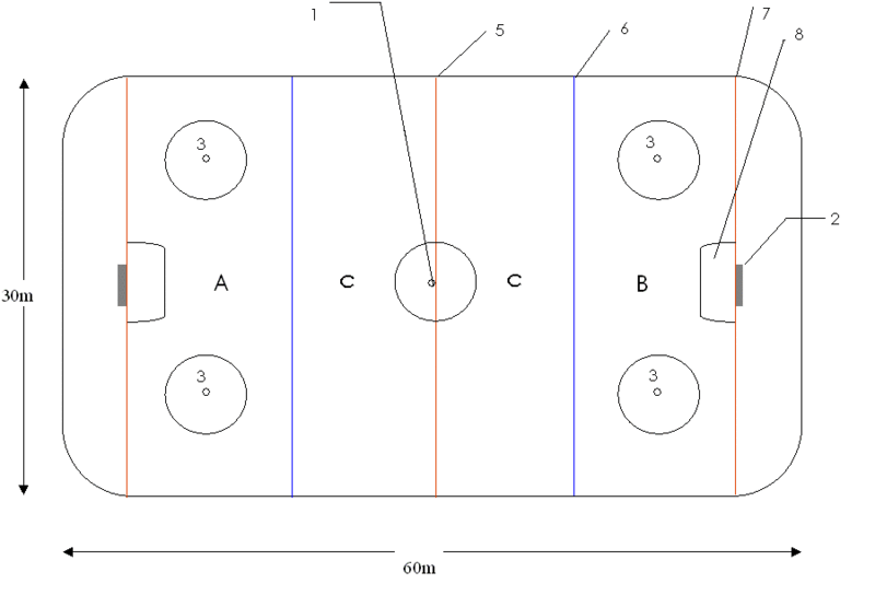 Fil:Hockey rink without text.gif