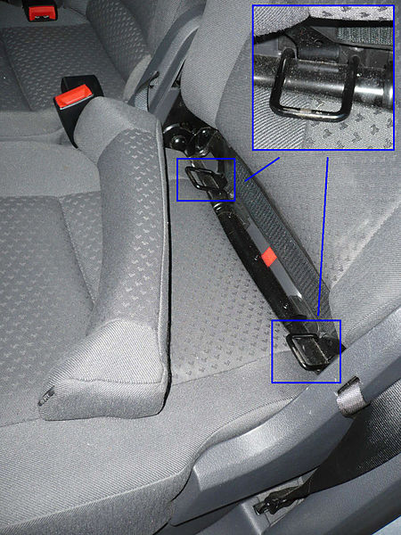 Fil:Isofix anchorpoints.jpg