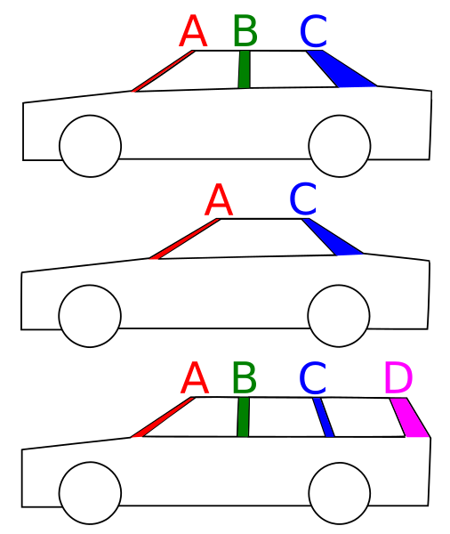 Fil:Fahrzeug-saeulen.svg