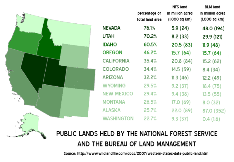 Fil:Public-Lands-Western-US.png