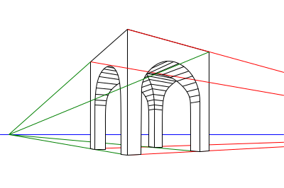 Fil:2-punktperspektive.svg