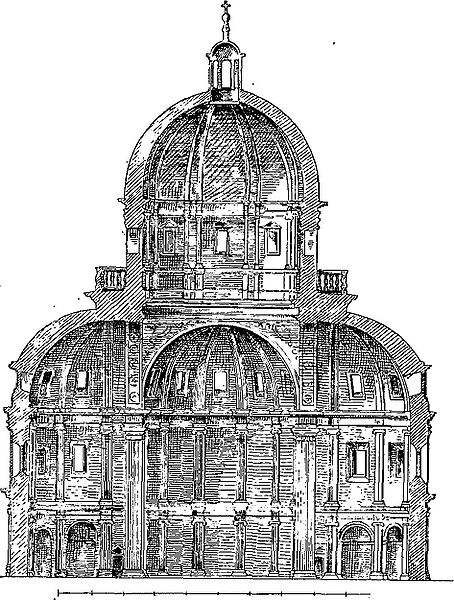 Fil:Consolazione1.JPG