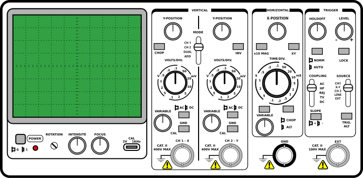 Fil:Oscilloscope Front Panel.svg