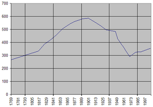 Modalen folk.PNG