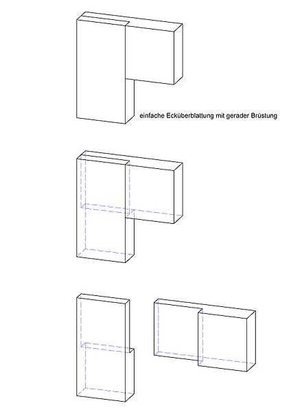 Fil:Ecküberblattung.jpg