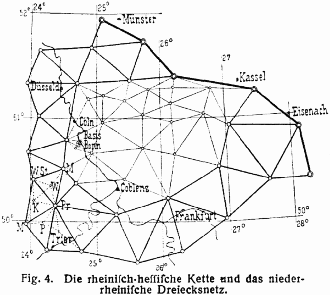 Fil:L-Triangulierung.png