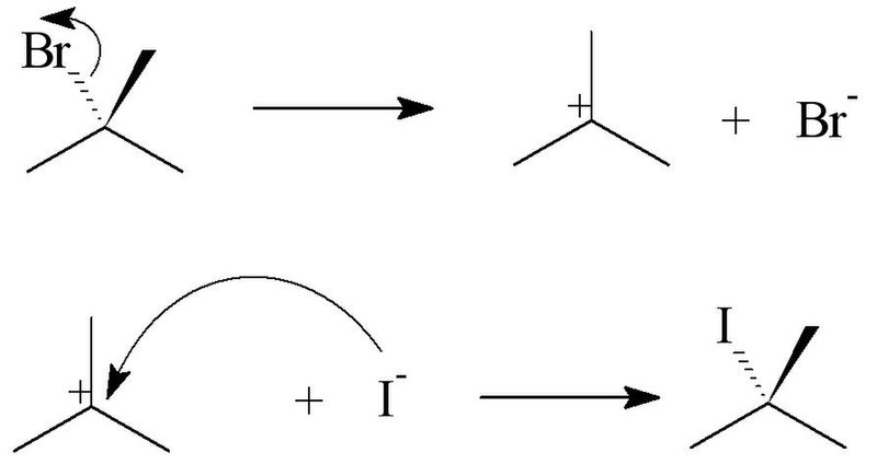 Fil:SN1 mechanisme.JPG