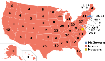 Fördelning av elektorer per delstat i 1972 års presidentval.