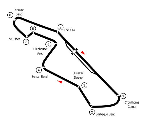 Fil:Kyalami 1968layout.svg