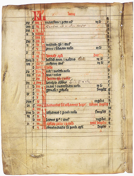 Fil:Calendar of saints.jpg