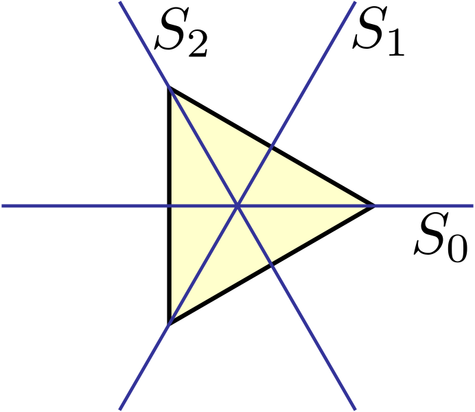 Fil:Labeled Triangle Reflections.svg