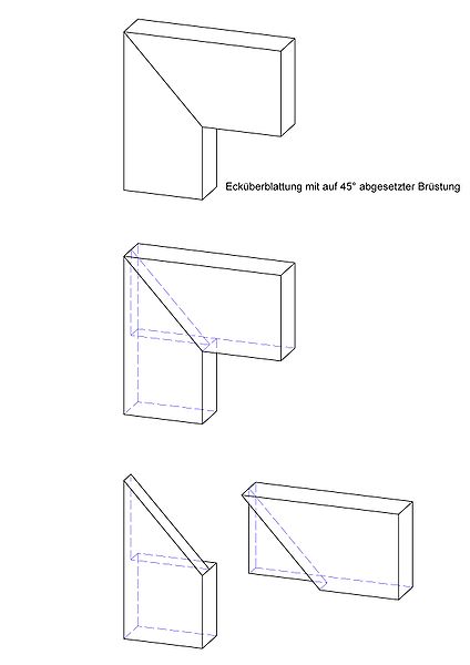 Fil:Ecküberblattung 45.JPG