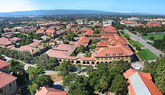 Stanford University Campus uppifrån