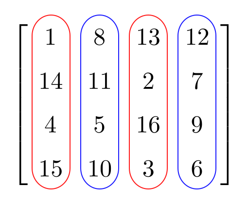 Fil:Matrix Columns.svg