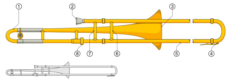 Fil:Trombone.svg