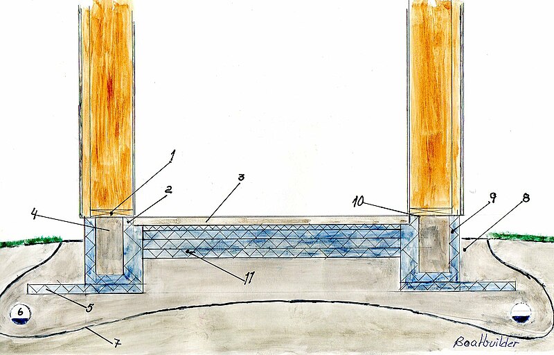 Fil:Slab on grade.1.jpg