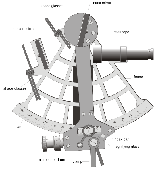 Fil:Marine sextant.svg