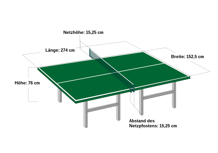 Fil:Tischtennis-Tisch.svg