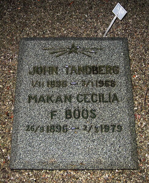 Fil:Grave of swedish physician john tandberg lund sweden.jpg