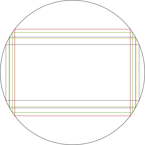 Fil:WideScreenFormats.svg