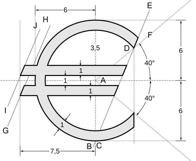 Fil:Euro Construction.svg