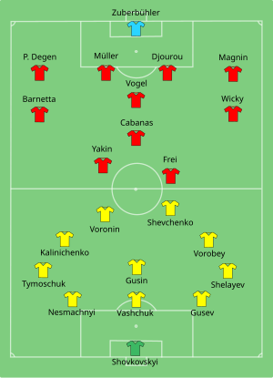 Switzerland-Ukraine line-up.svg