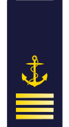 Fil:SWE-Navy-4bar.svg