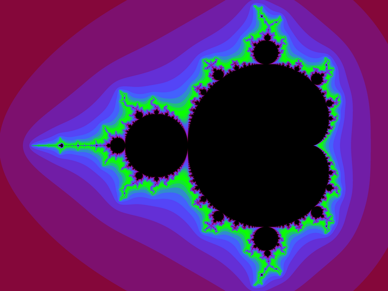 Fil:Mandelbrot set with coloured environment.png