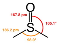 DMSO-angles.png