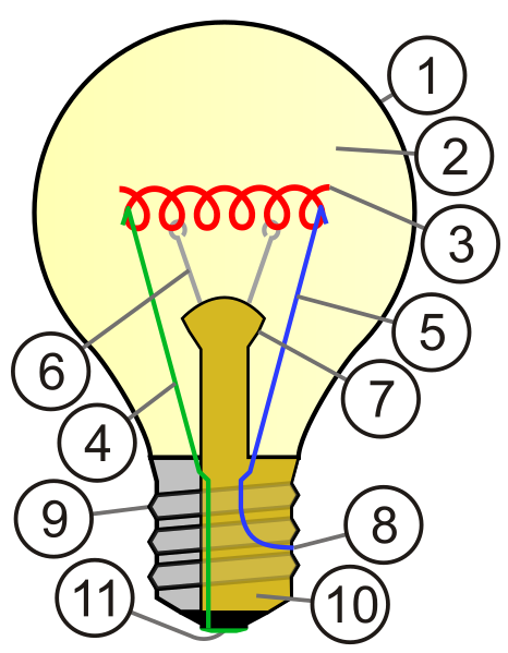Fil:Incandescent light bulb.svg