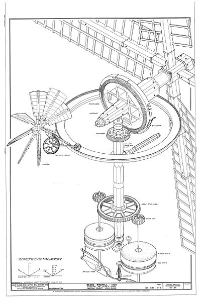 Fil:Beebe Windmill Isometric of Machinery Long Island NY.jpg