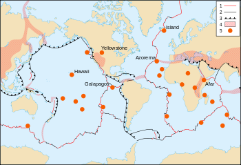 Fil:Tectonic plates hotspots-sv.svg