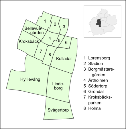 Delområdena i Hyllie