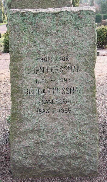 Fil:Grave of swedish professor John Forssman lund sweden.jpg