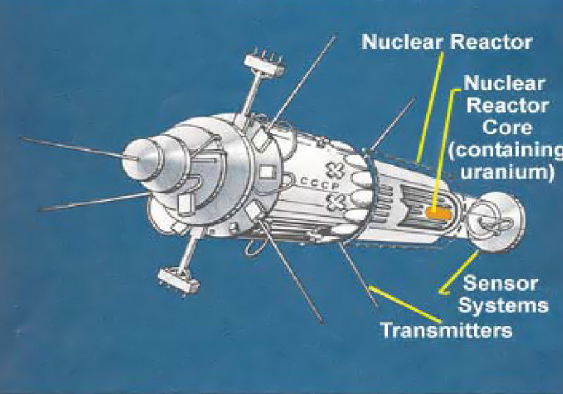 Fil:Cosmos-954 scheme.jpg