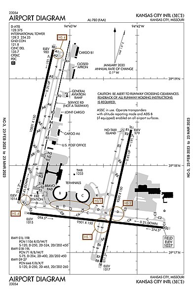Fil:Kansas City International Airport Map.jpg