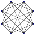 Complete graph K8.svg
