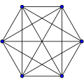 Complete graph K6.svg